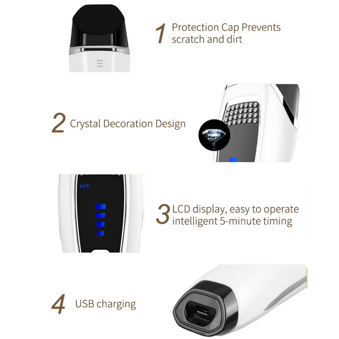 TR5 Facial Beauty Device – Advanced Facial Toning & Red Light Therapy