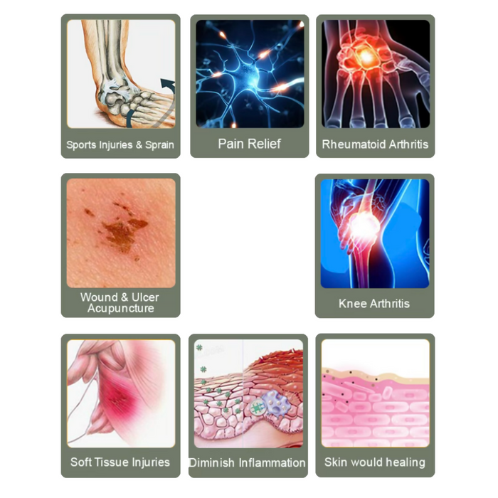 TR3 Handheld Red Light Wellness Device – Laser Device For Pain Relief