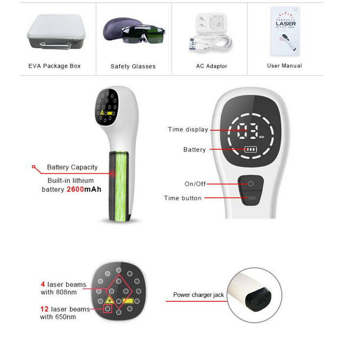 TR3 Handheld Red Light Wellness Device – Laser Device For Pain Relief