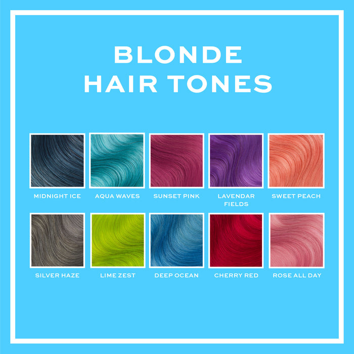 Tones for Blondes - Deep Ocean