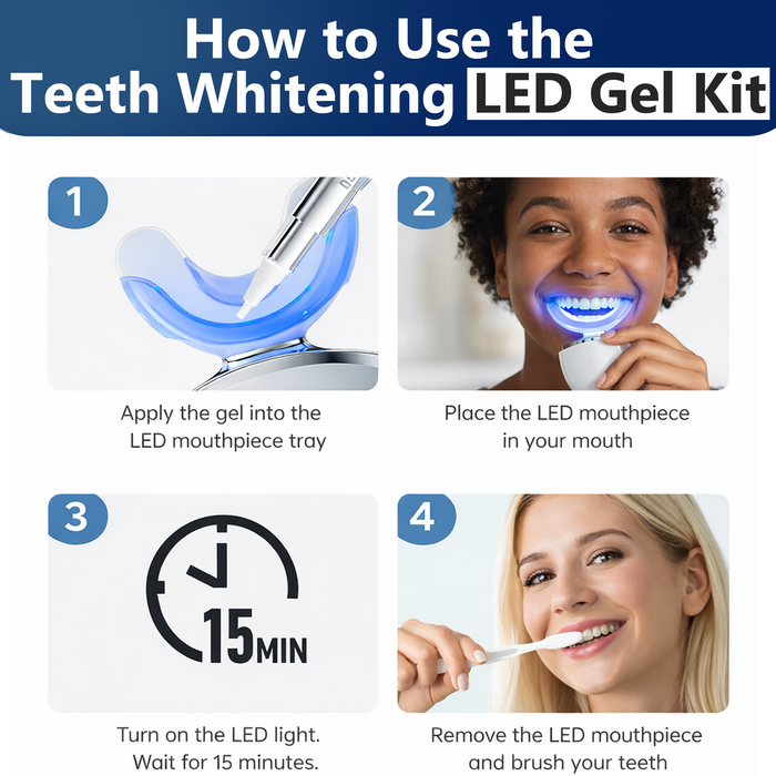 TR12 LED Teeth Whitening Kit – PAP+ Formula | At-Home Whitening with Dual LED Technology