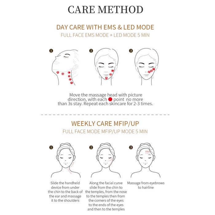 TR5 Facial Beauty Device – Advanced Facial Toning & Red Light Therapy